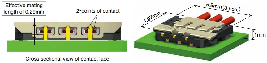 Hirose Electric DF58 ViSe Lock Wire-to-Board Connectors