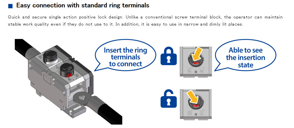 Infographic - Hirose Electric EF2 ZERO SCREW™ Terminal Blocks