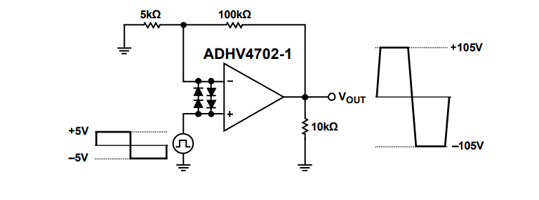 Application Circuit Diagram - Analog Devices Inc. ADHV4702-1 24V to 220V Precision Amplifiers