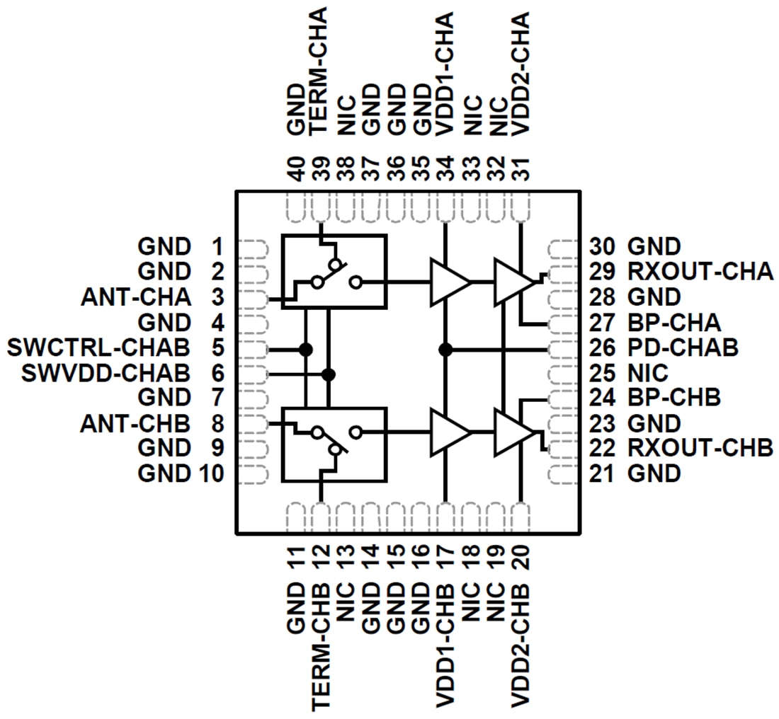 Block Diagram - Analog Devices Inc. ADRF5545A RF Front-End Multichip Module Block Diagram - Analog Devices Inc. ADRF5545A RF Front-End Multichip Module