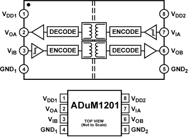 Block Diagram - Analog Devices Inc. ADuM1201 Dual-Channel Digital Galvanic Isolator Block Diagram - Analog Devices Inc. ADuM1201 Dual-Channel Digital Galvanic Isolator