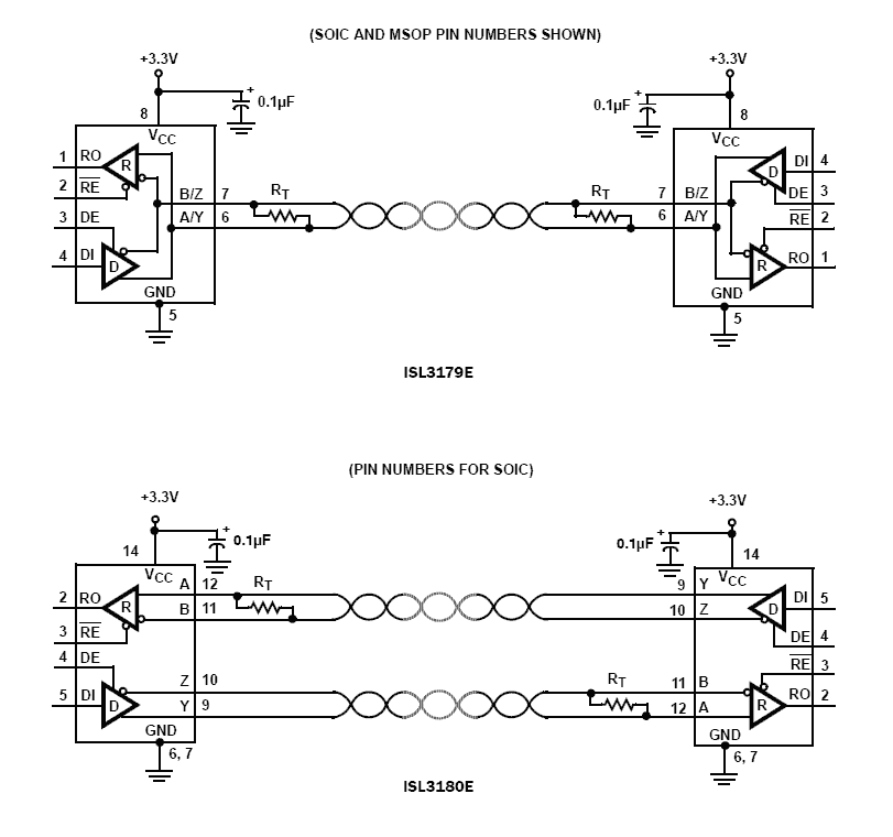 Block Diagram - Renesas Electronics ISL3179E/ISL3180E RS-485/RS-422 Transceivers