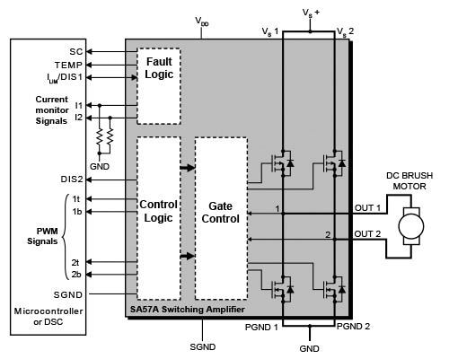 Application Circuit Diagram - Apex Microtechnology SA53 Amplifier with Integrated Gate Driver