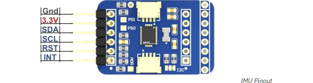 Crowd Supply WallySci E3K Bio-Sensing Platform