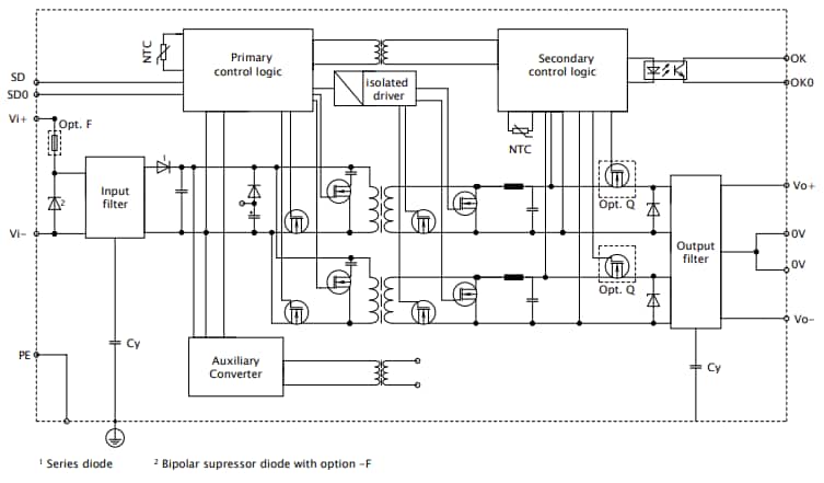 Block Diagram - Bel Power Solutions RCM200 Dual Output DC-DC Converters