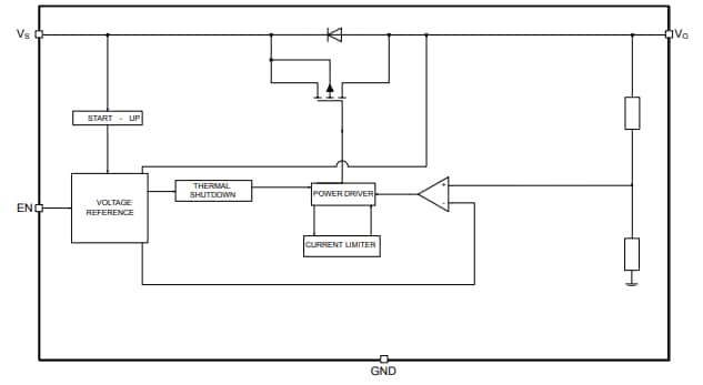 Block Diagram - STMicroelectronics L99VR03 Linear Voltage Regulators