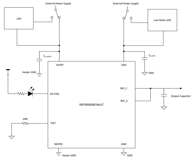 Block Diagram - Texas Instruments REF8EVM Evaluation Module