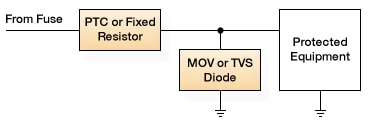 Automotive Circuit Protection Figure 1