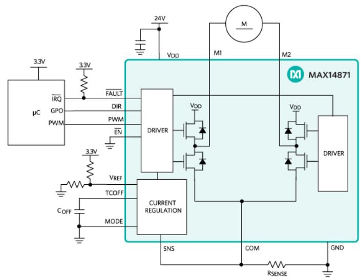 Block diagram and circuit application for the MAX14871