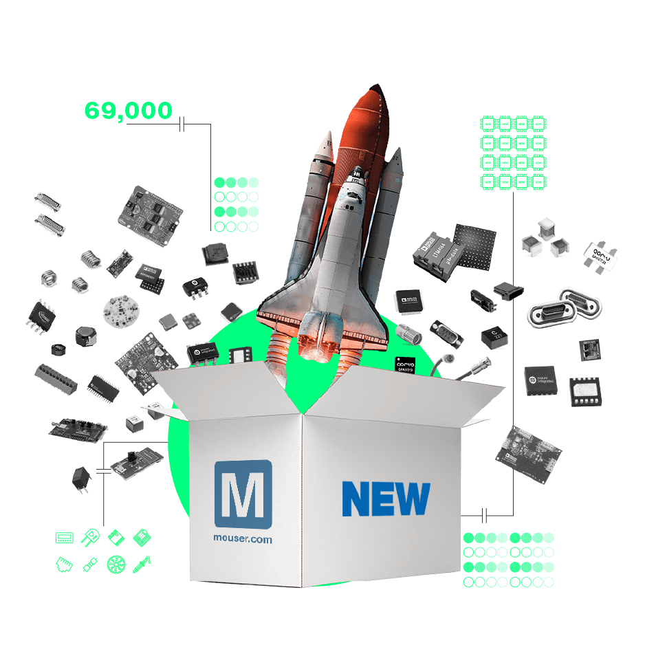 Infographic ng Mouser Ayon sa mga Bilang Mouser